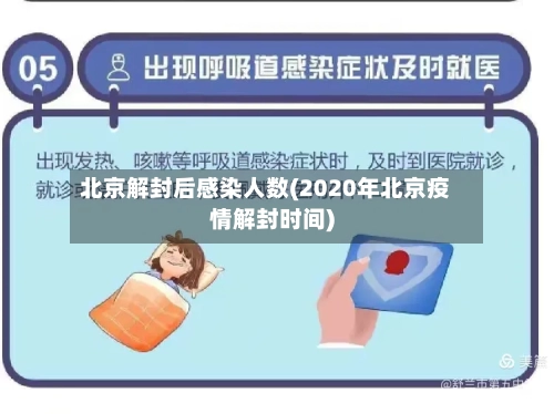 北京解封后感染人数(2020年北京疫情解封时间)-第3张图片