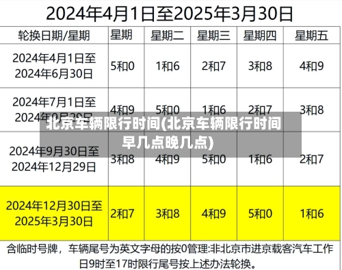 北京车辆限行时间(北京车辆限行时间早几点晚几点)
