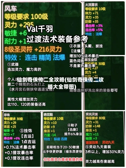 仙剑奇侠传二全攻略(仙剑奇侠传二攻略大全带图)