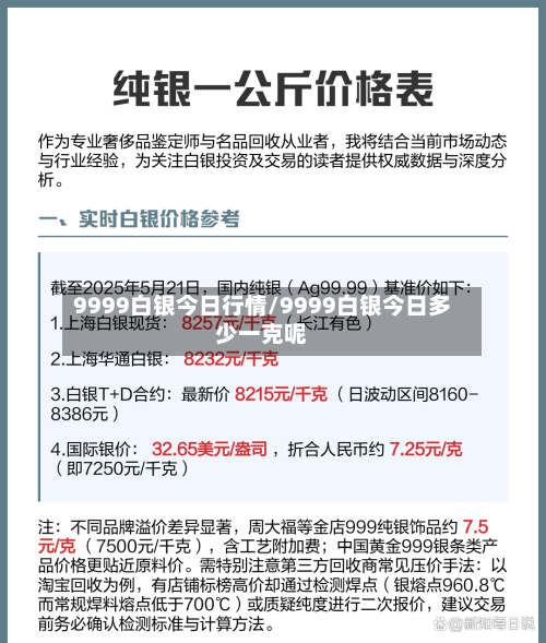 9999白银今日行情/9999白银今日多少一克呢-第3张图片