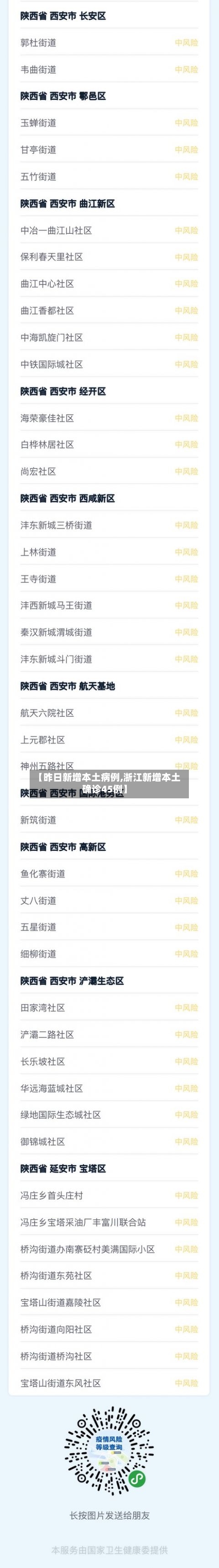 【昨日新增本土病例,浙江新增本土确诊45例】