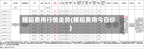 粳稻费用行情走势(粳稻费用今日价)