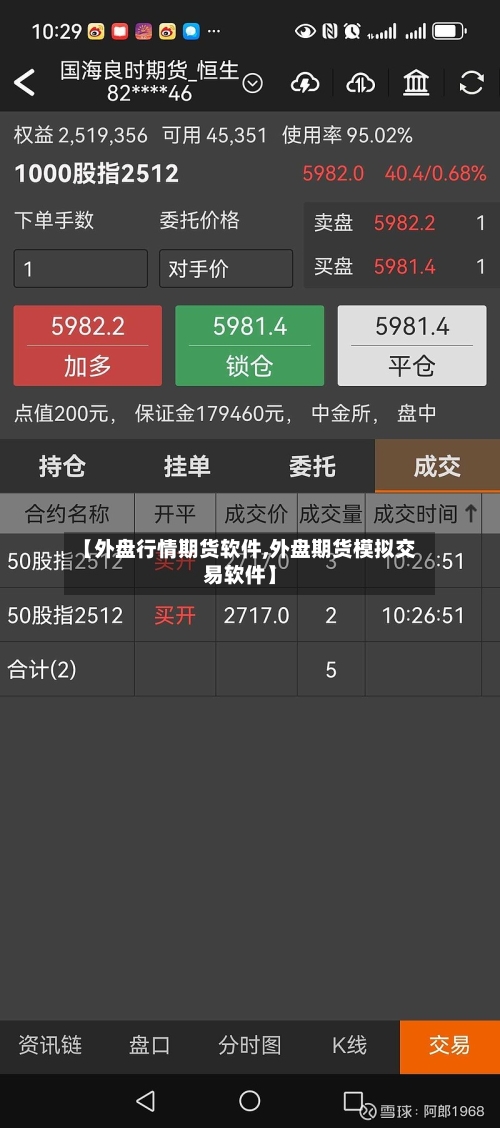 【外盘行情期货软件,外盘期货模拟交易软件】