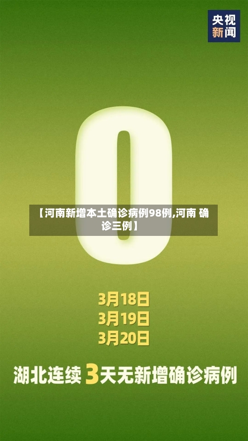 【河南新增本土确诊病例98例,河南 确诊三例】-第2张图片