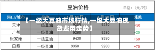 【一级大豆油市场行情,一级大豆油现货费用走势】
