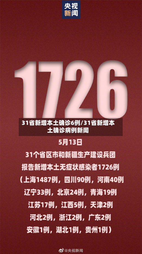 31省新增本土确诊6例/31省新增本土确诊病例新闻-第2张图片
