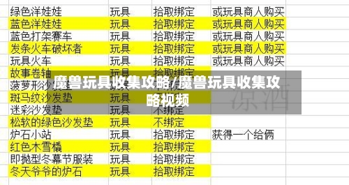 魔兽玩具收集攻略/魔兽玩具收集攻略视频