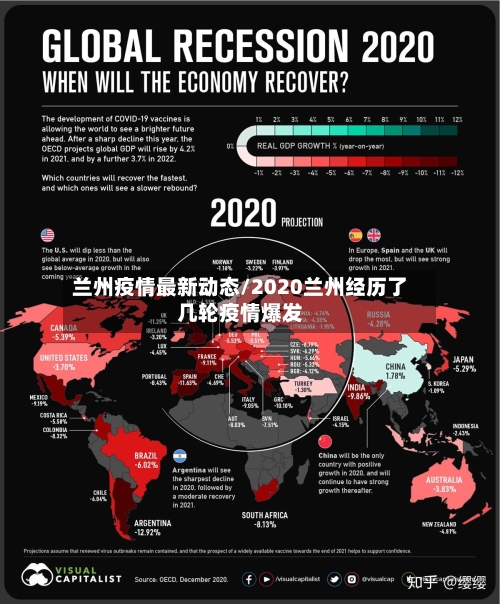 兰州疫情最新动态/2020兰州经历了几轮疫情爆发