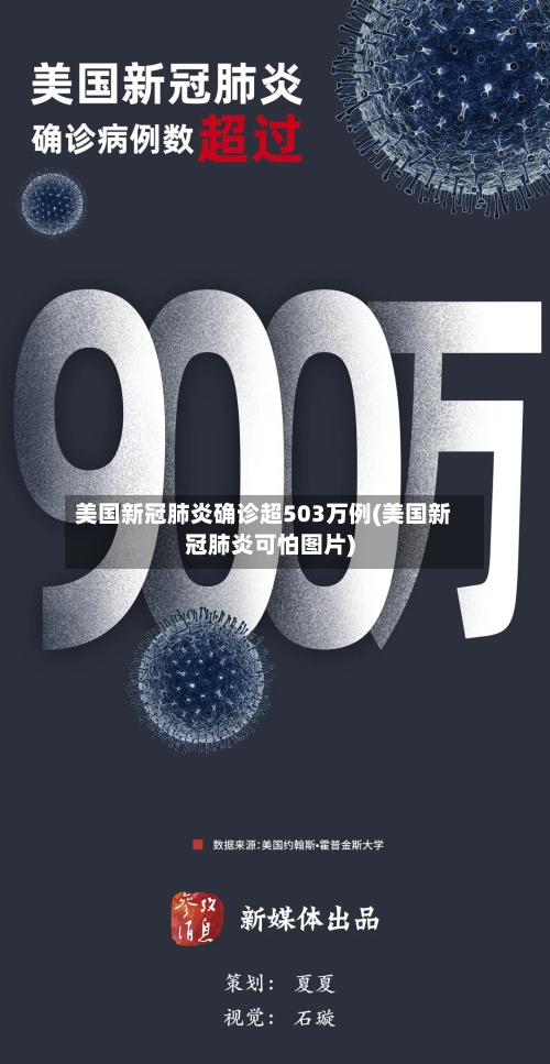 美国新冠肺炎确诊超503万例(美国新冠肺炎可怕图片)-第2张图片