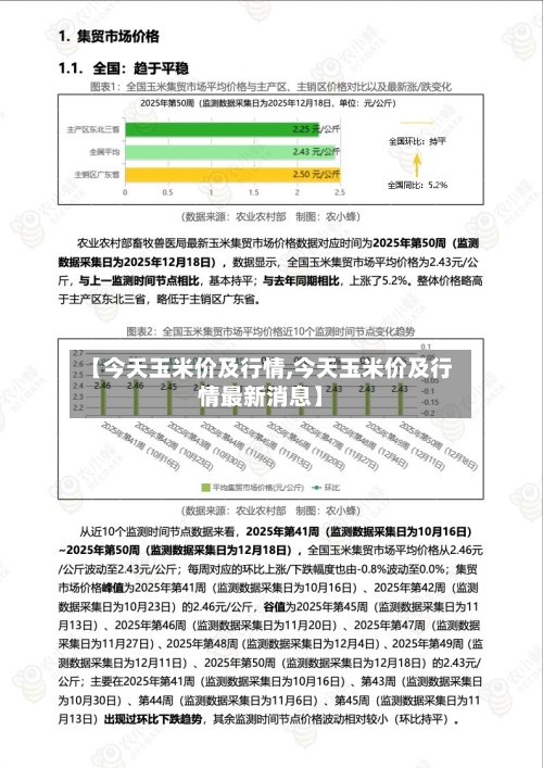 【今天玉米价及行情,今天玉米价及行情最新消息】-第3张图片
