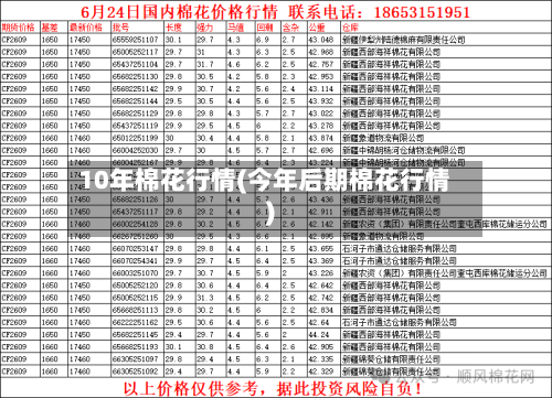 10年棉花行情(今年后期棉花行情)-第2张图片