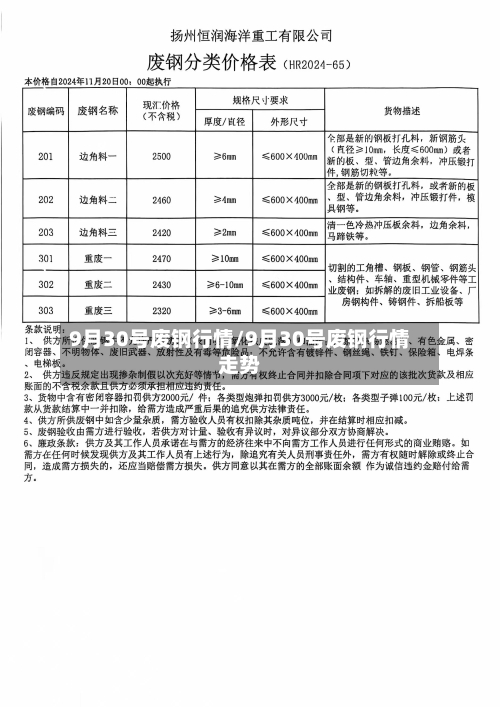 9月30号废钢行情/9月30号废钢行情走势-第2张图片