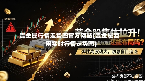 贵金属行情走势图官方网站(贵金属费用实时行情走势图)