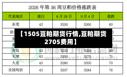 【1505豆粕期货行情,豆粕期货2705费用】-第2张图片
