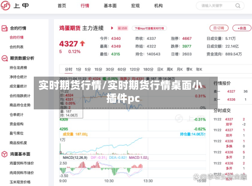 实时期货行情/实时期货行情桌面小插件pc