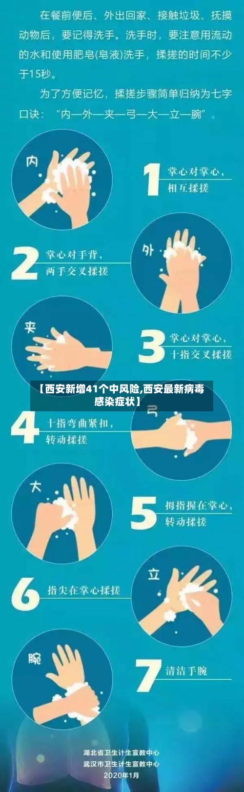 【西安新增41个中风险,西安最新病毒感染症状】-第2张图片