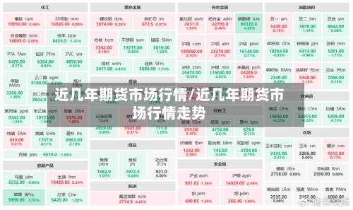 近几年期货市场行情/近几年期货市场行情走势-第2张图片