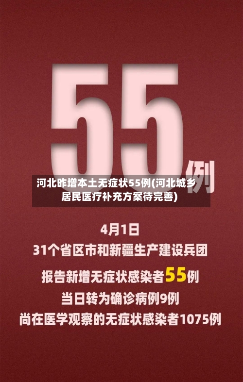 河北昨增本土无症状55例(河北城乡居民医疗补充方案待完善)-第2张图片