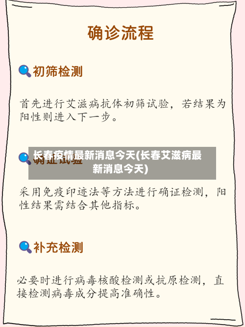 长春疫情最新消息今天(长春艾滋病最新消息今天)-第2张图片