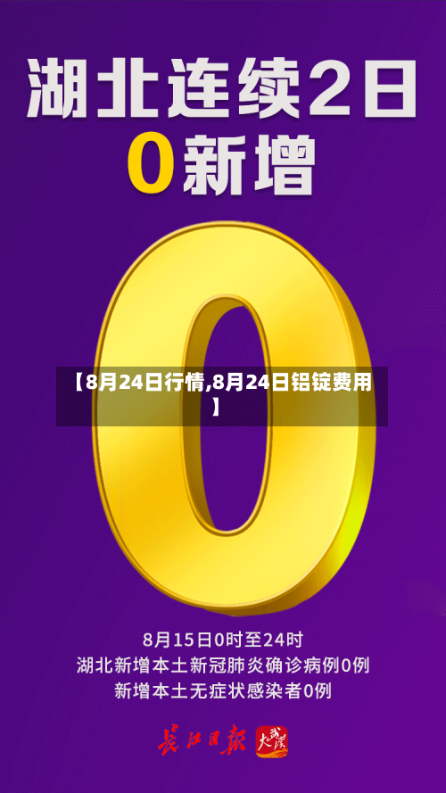 【8月24日行情,8月24日铝锭费用】-第2张图片