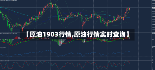 【原油1903行情,原油行情实时查询】