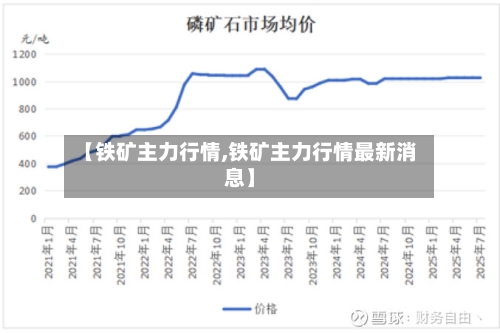 【铁矿主力行情,铁矿主力行情最新消息】-第3张图片