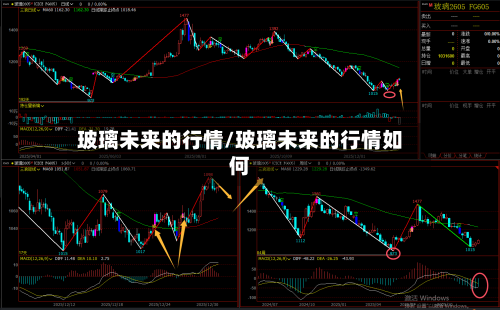 玻璃未来的行情/玻璃未来的行情如何
