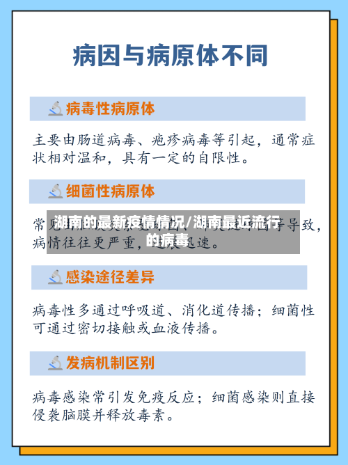 湖南的最新疫情情况/湖南最近流行的病毒-第2张图片