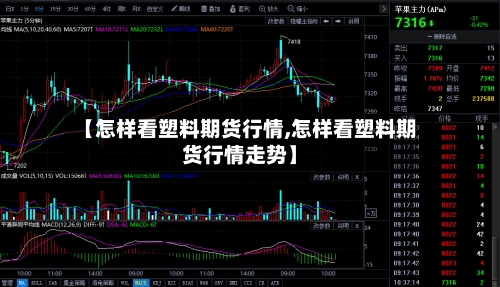 【怎样看塑料期货行情,怎样看塑料期货行情走势】-第3张图片