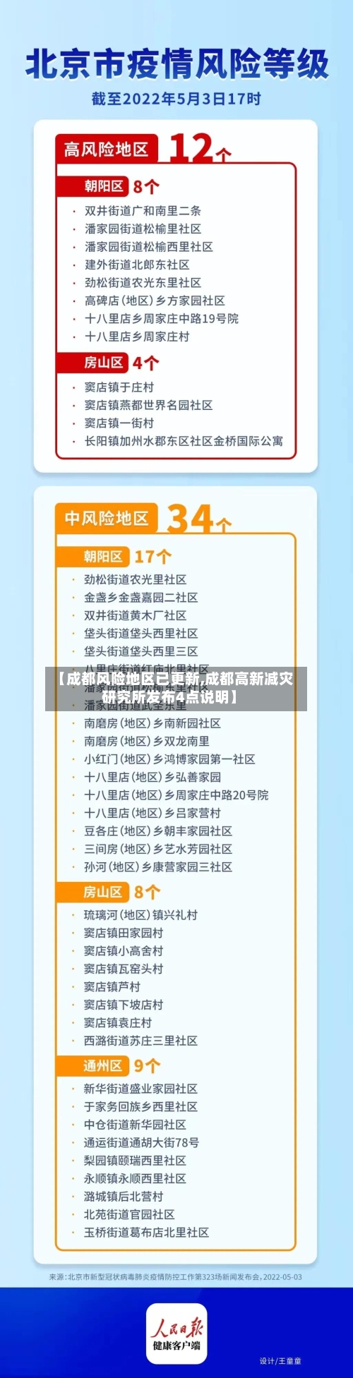 【成都风险地区已更新,成都高新减灾研究所发布4点说明】