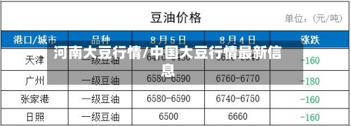 河南大豆行情/中国大豆行情最新信息