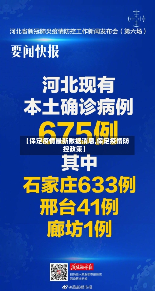 【保定疫情最新数据消息,保定疫情防控政策】