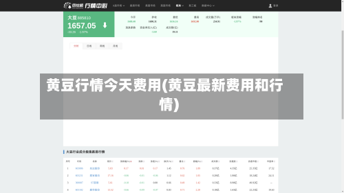 黄豆行情今天费用(黄豆最新费用和行情)