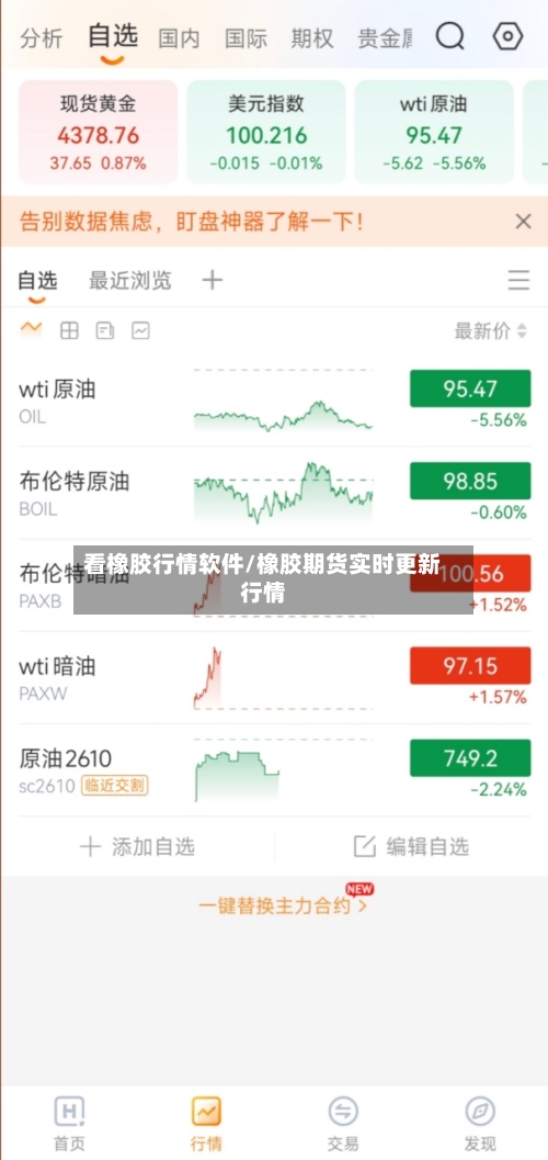 看橡胶行情软件/橡胶期货实时更新行情-第2张图片