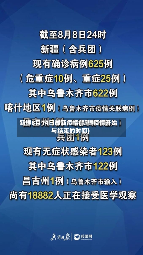 新疆8月14日最新疫情(新疆疫情开始与结束的时间)