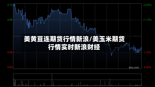 美黄豆连期货行情新浪/美玉米期货行情实时新浪财经-第3张图片