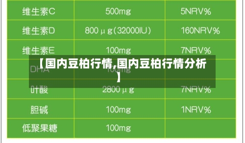 【国内豆柏行情,国内豆柏行情分析】