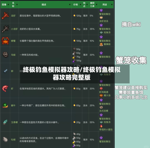 终极钓鱼模拟器攻略/终极钓鱼模拟器攻略完整版-第2张图片