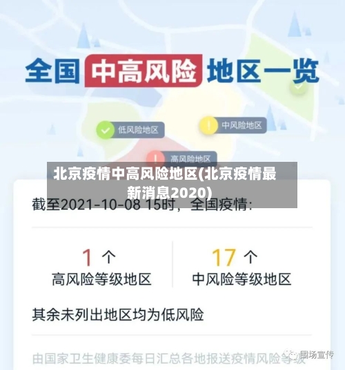 北京疫情中高风险地区(北京疫情最新消息2020)-第3张图片
