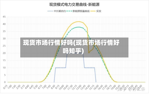 现货市场行情好吗(现货市场行情好吗知乎)