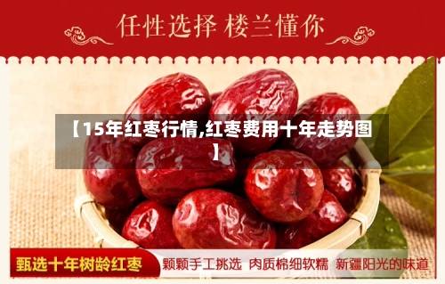 【15年红枣行情,红枣费用十年走势图】