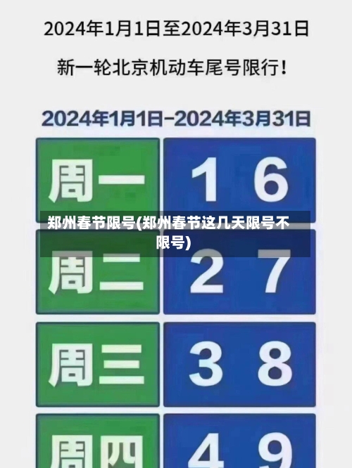 郑州春节限号(郑州春节这几天限号不限号)