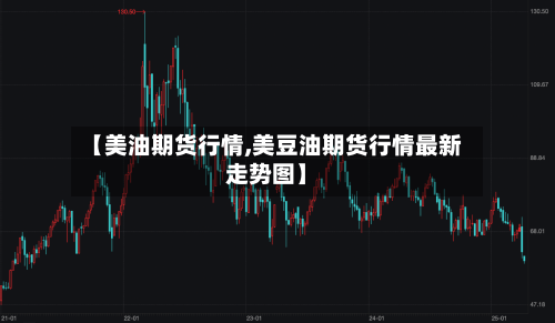 【美油期货行情,美豆油期货行情最新走势图】