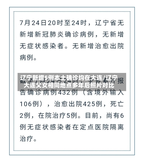 辽宁新增5例本土确诊均在大连/辽宁大连父女相同地点多年后照片对比