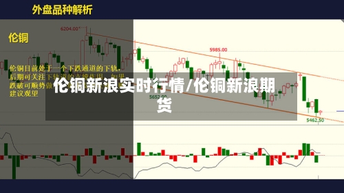 伦铜新浪实时行情/伦铜新浪期货
