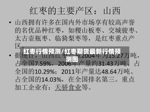 红枣行情预测/红枣期货最新行情预测图-第2张图片