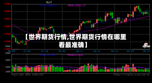 【世界期货行情,世界期货行情在哪里看最准确】-第2张图片