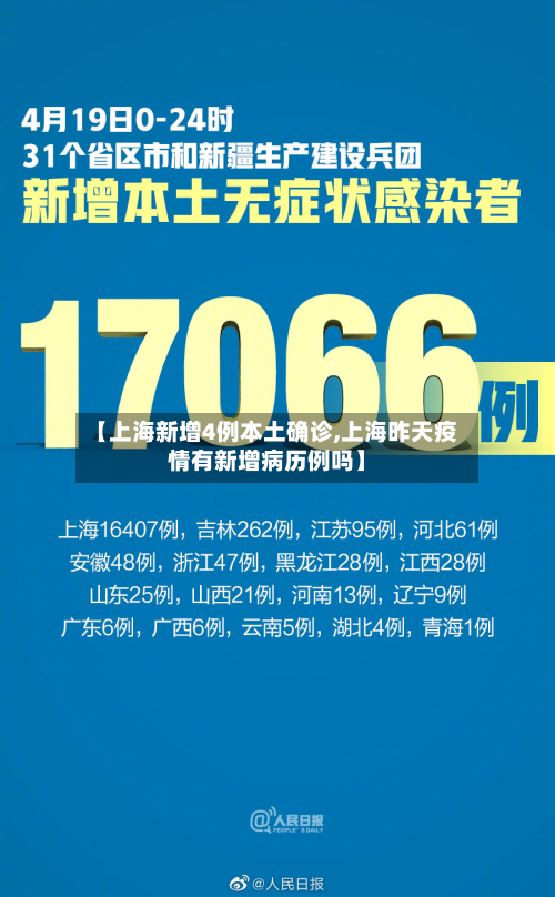 【上海新增4例本土确诊,上海昨天疫情有新增病历例吗】-第2张图片