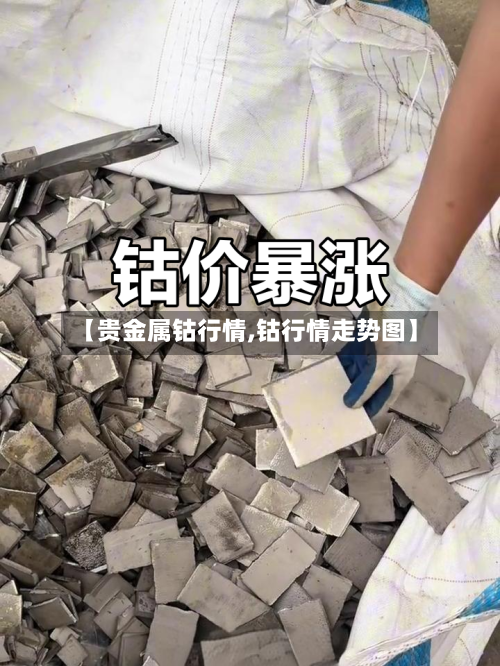 【贵金属钴行情,钴行情走势图】