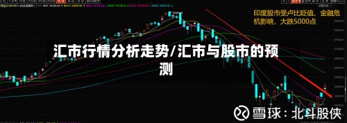 汇市行情分析走势/汇市与股市的预测-第3张图片